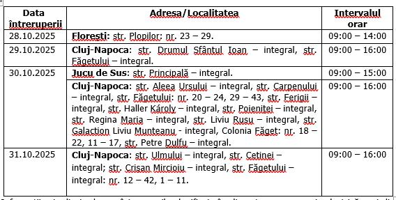 Întreruperi planificate în alimentarea cu energie electrică din județul Cluj