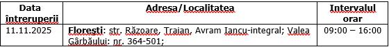 Întreruperi planificate în alimentarea cu energie electrică din județul Cluj