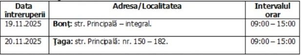 Întreruperi planificate în alimentarea cu energie electrică din județul Cluj
