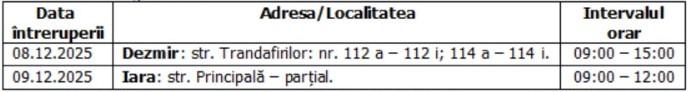 Întreruperi planificate în alimentarea cu energie electrică din județul Cluj