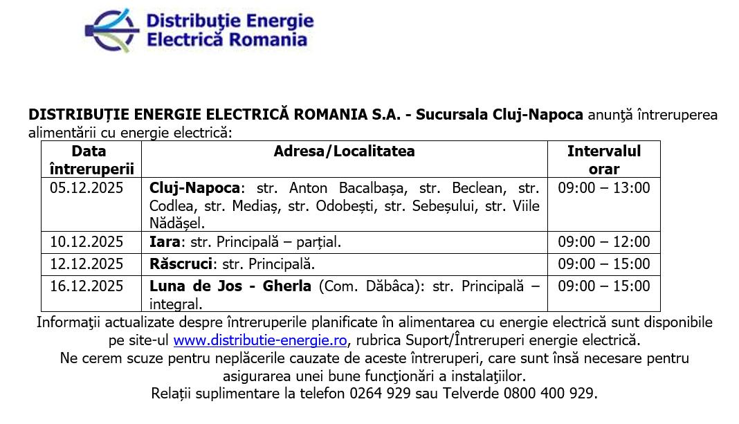 Întreruperi planificate în alimentarea cu energie electrică din județul Cluj