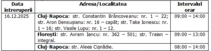 Întreruperi planificate în alimentarea cu energie electrică din județul Cluj