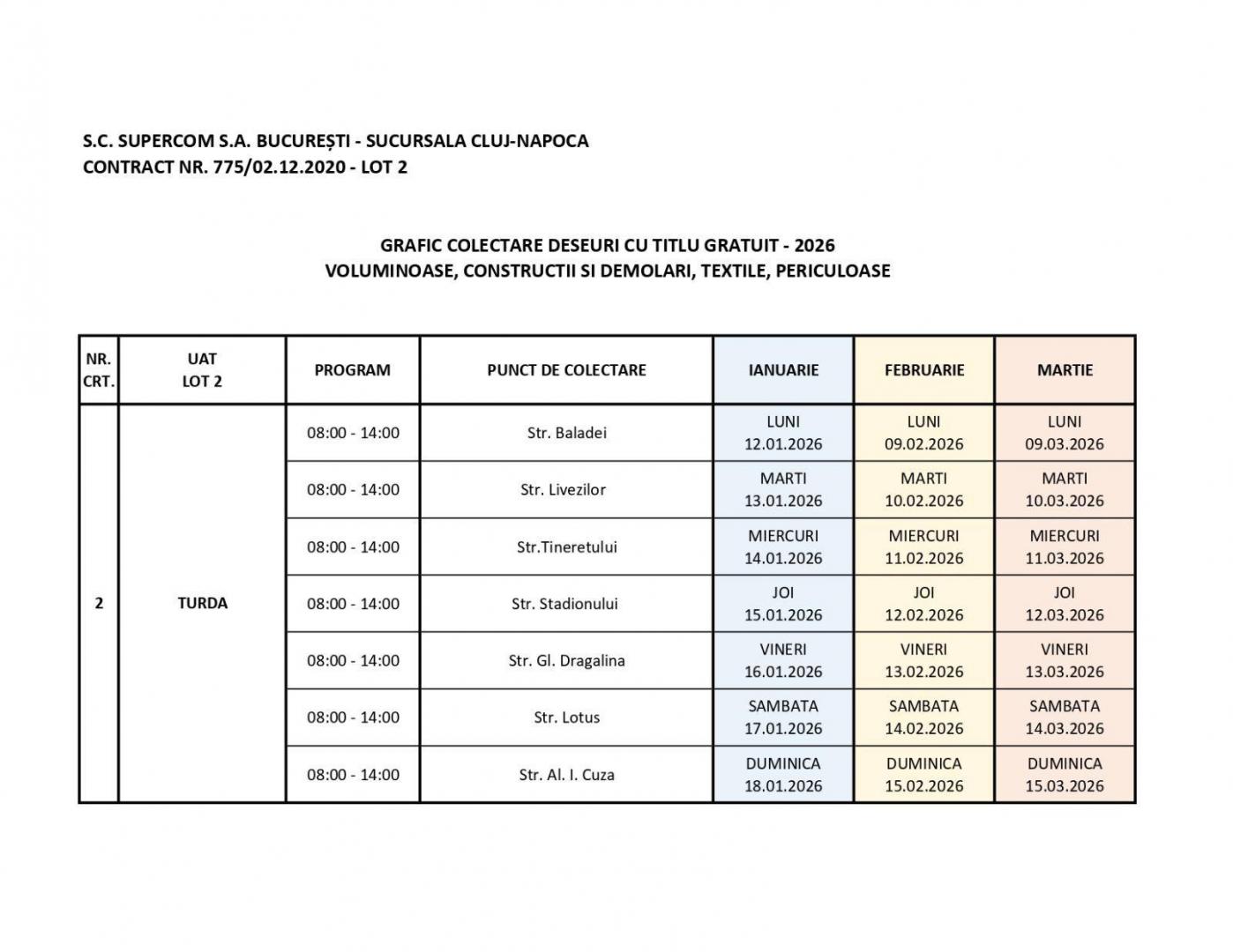 Iată programul de colectare a deșeurilor la Turda pe lunile ianuarie, februarie și martie