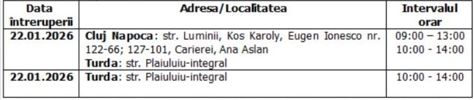 &Icirc;ntreruperi planificate &icirc;n alimentarea cu energie electrică din județul Cluj