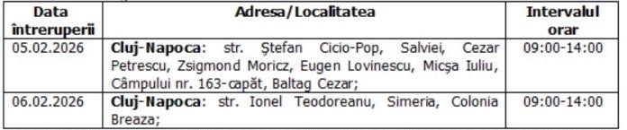 &Icirc;ntreruperi planificate &icirc;n alimentarea cu energie electrică din județul Cluj