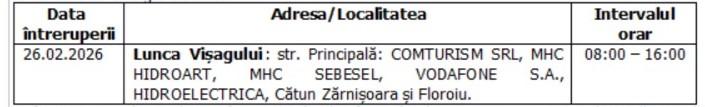 &Icirc;ntreruperi planificate &icirc;n alimentarea cu energie electrică din județul Cluj