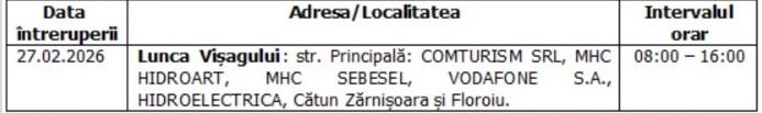 &Icirc;ntreruperi planificate &icirc;n alimentarea cu energie electrică din județul Cluj