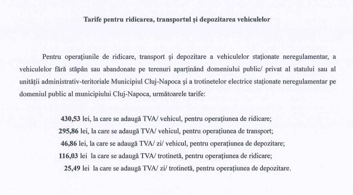 Ai parcat neregulamentar &icirc;n Cluj-Napoca? C&acirc;t te costă să &icirc;ți recuperezi mazina. Dar trotineta...