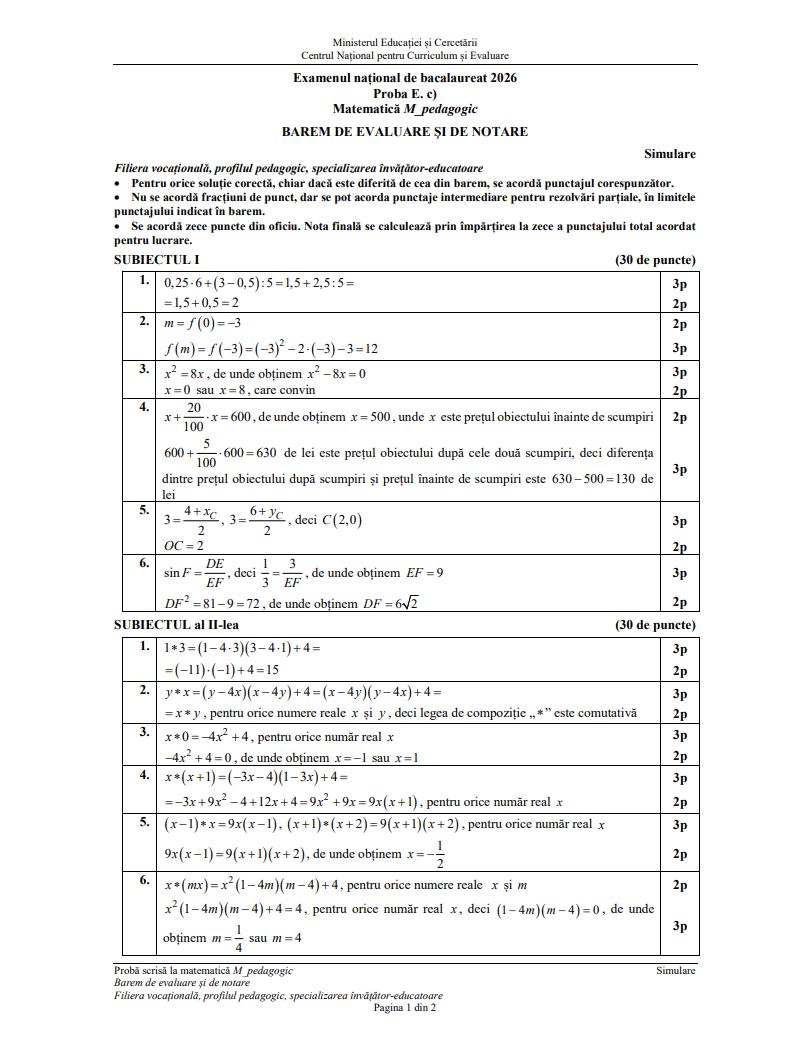 Simulare BAC 2026. Ce subiecte au primit elevii la Matematică, &icirc;n funcție de profil/ BAREMELE de corectare