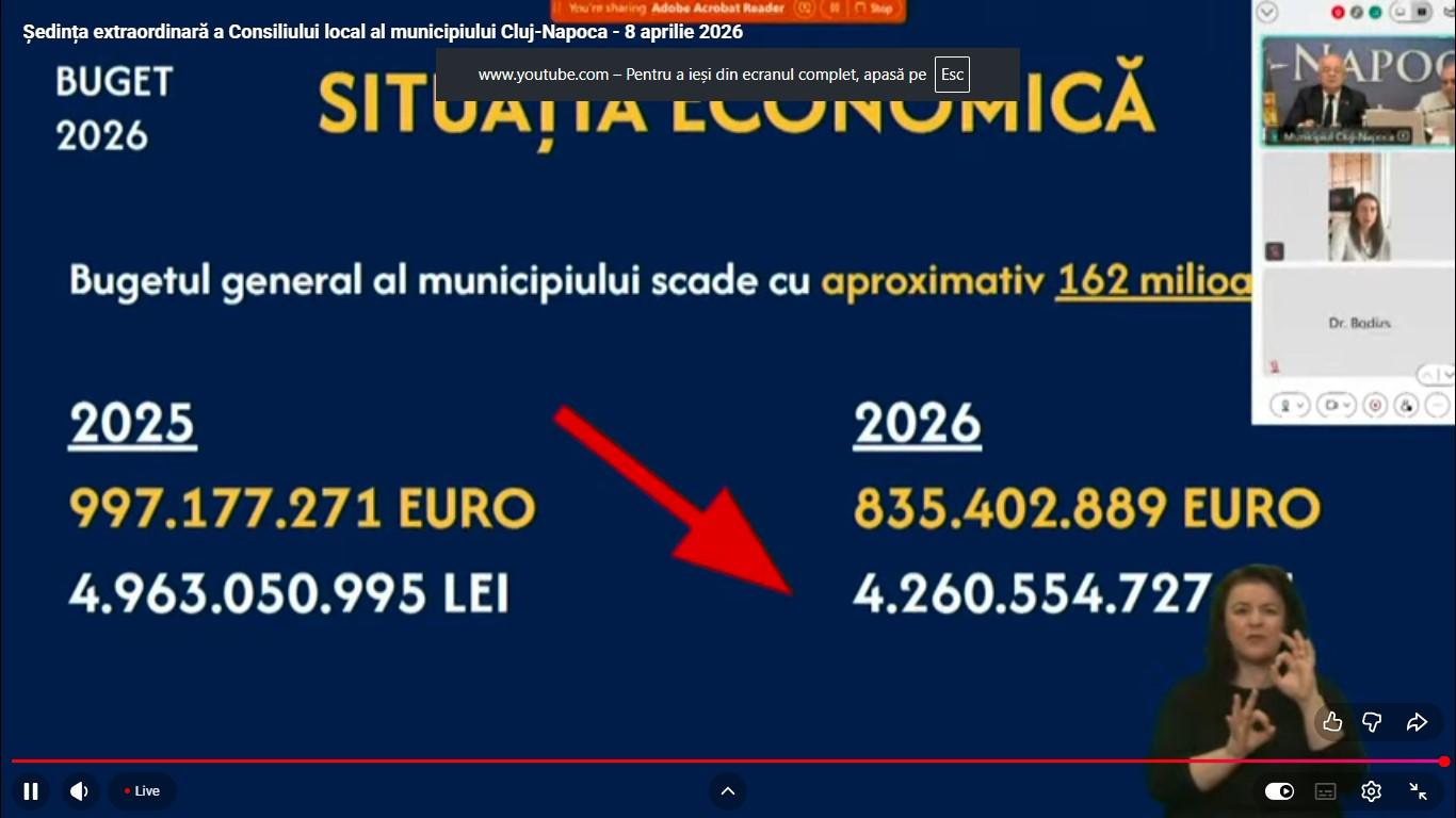 Bugetul Clujului pentru 2026, pus AZI &icirc;n consultare publică. C&acirc;nd va fi aprobat