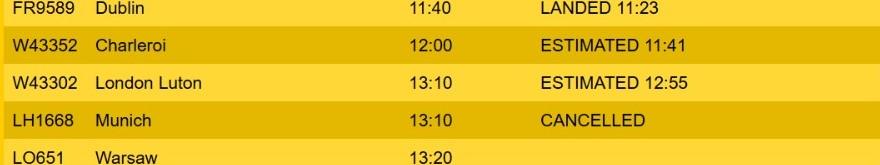 Greva piloților Lufthansa paralizează traficul aerian: Zboruri ANULATE de pe Aeroportul Cluj