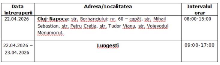 &Icirc;ntreruperi planificate &icirc;n alimentarea cu energie electrică din județul Cluj