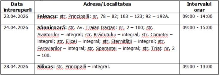 &Icirc;ntreruperi planificate &icirc;n alimentarea cu energie electrică din județul Cluj