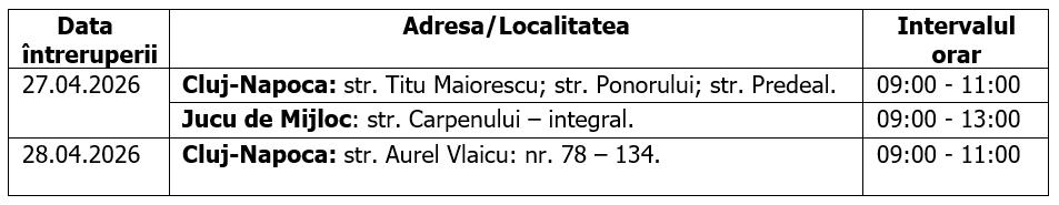 &Icirc;ntreruperi planificate &icirc;n alimentarea cu energie electrică din județul Cluj
