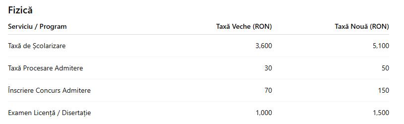 C&acirc;t costă să studiezi la UBB. A fost publicată lista noilor taxe