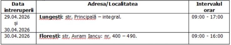 &Icirc;ntreruperi planificate &icirc;n alimentarea cu energie electrică din județul Cluj