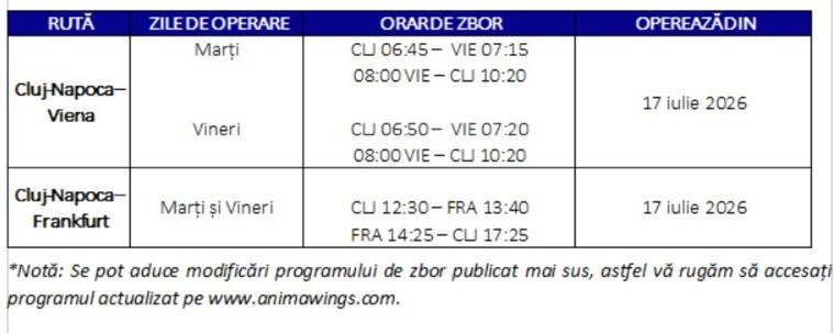 Animawings lansează &icirc;n premieră două noi destinații de pe Aeroportul Cluj