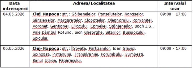 &Icirc;ntreruperi planificate &icirc;n alimentarea cu energie electrică din județul Cluj