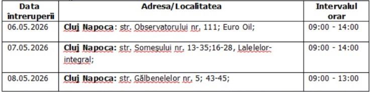 &Icirc;ntreruperi planificate &icirc;n alimentarea cu energie electrică din județul Cluj