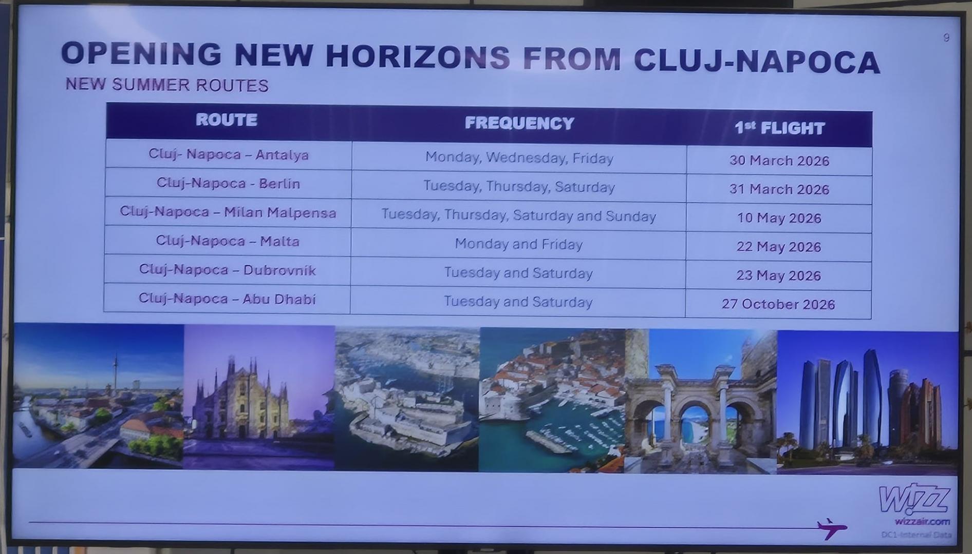 Wizz Air sărbătorește 18 ani la Aeroportul Cluj și anunță NOI ZBORURI pentru 2026