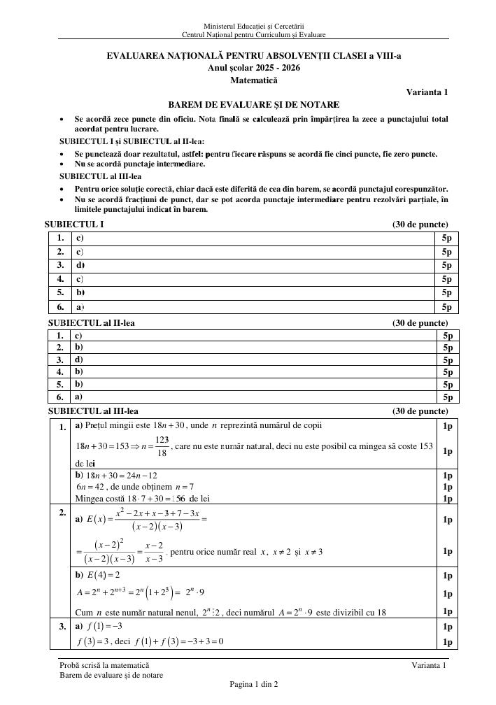 Evaluarea Națională 2026. A fost publicat BAREMUL de corectare la proba de Matematică