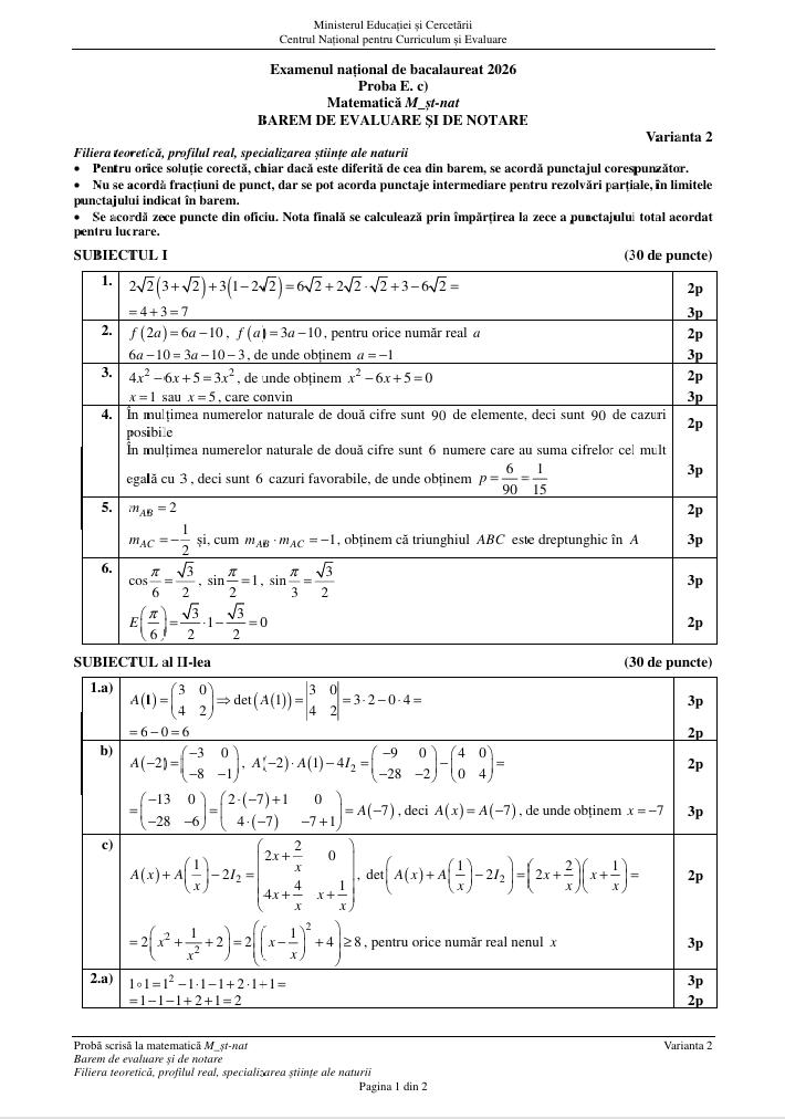 BAC 2026. SUBIECTELE la Matematică. Ce au avut de rezolvat elevii, &icirc;n funcție de profil/ Vezi BAREMELE de corectare