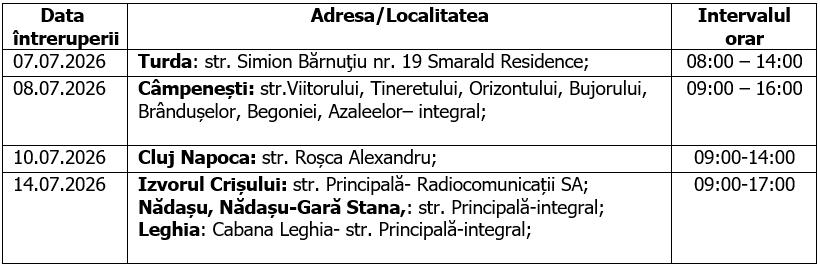 &Icirc;ntreruperi planificate &icirc;n alimentarea cu energie electrică din județul Cluj