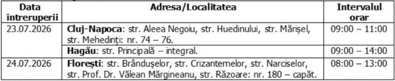 &Icirc;ntreruperi planificate &icirc;n alimentarea cu energie electrică din județul Cluj