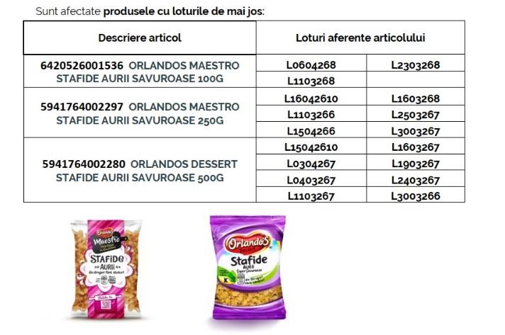 ALERTĂ ALIMENTARĂ! Produse retrase urgent de la v&acirc;nzare. Cei care le-au cumpărat să NU le consume