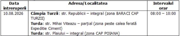 &Icirc;ntreruperi planificate &icirc;n alimentarea cu energie electrică din județul Cluj
