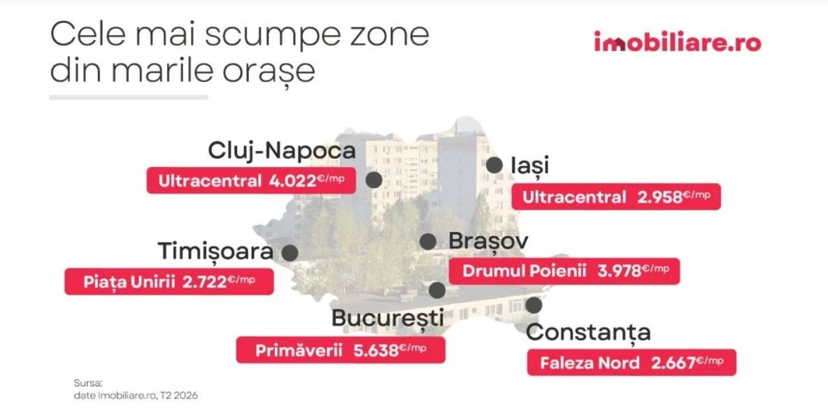 Harta luxului imobiliar din Cluj-Napoca. Care sunt cele mai scumpe zone ale orașului &icirc;n 2026