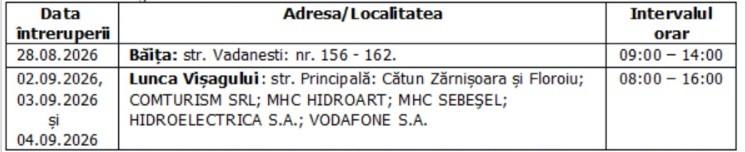 &Icirc;ntreruperi planificate &icirc;n alimentarea cu energie electrică din județul Cluj