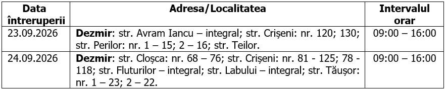 &Icirc;ntreruperi planificate &icirc;n alimentarea cu energie electrică din județul Cluj
