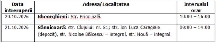 &Icirc;ntreruperi planificate &icirc;n alimentarea cu energie electrică din județul Cluj