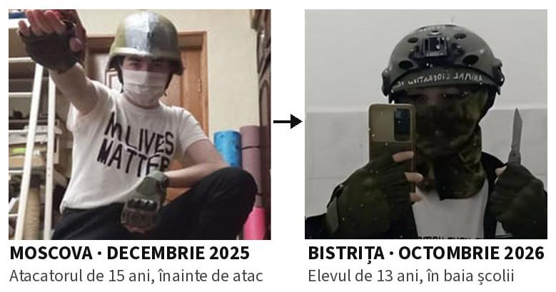 Mesaj terifiant al atacatorului de 13 ani de la școala din Bistrița, care se radicalizase de c&acirc;teva luni: Numele celui care l-a inspirat și numele vic