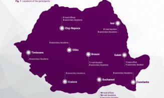 Roboții invadează call-centerele Clujului