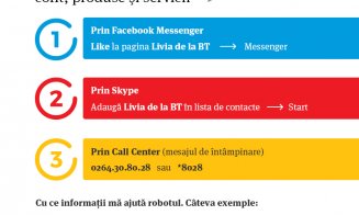 Robotul Livia de la BT oferă informații inclusiv prin telefon, pe lângă Facebook Messenger şi Skype