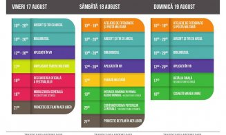 Festival de reconstituire istorică, în weekend, la Cluj! Focus pe Primul Război Mondial