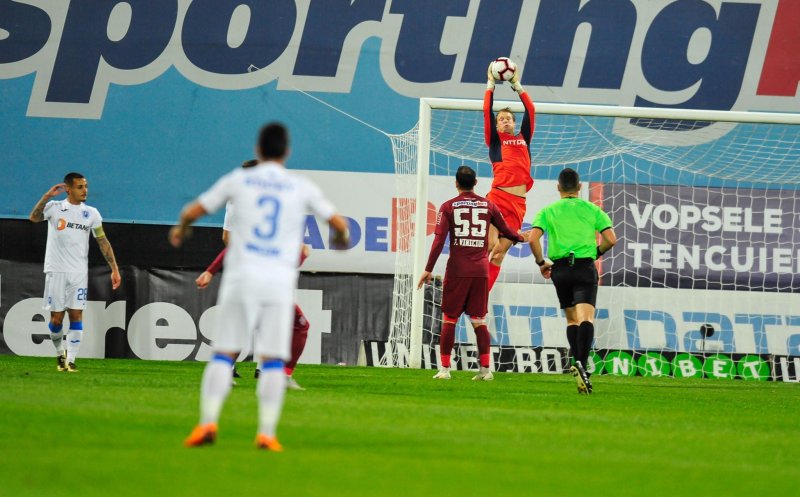 CIFRELE CFR-ului după primul sfert de campionat. Cu doar opt goluri primite, apărarea rămâne punctul forte