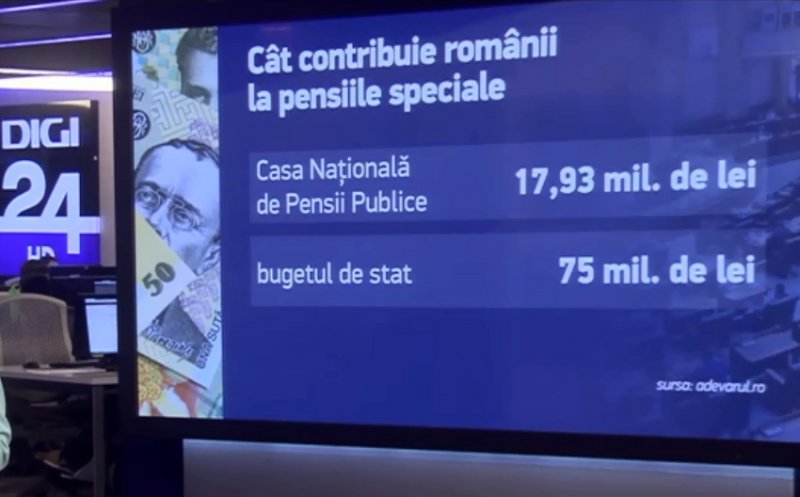 România lor. În România, 9.000 de oameni primesc pensii de lux