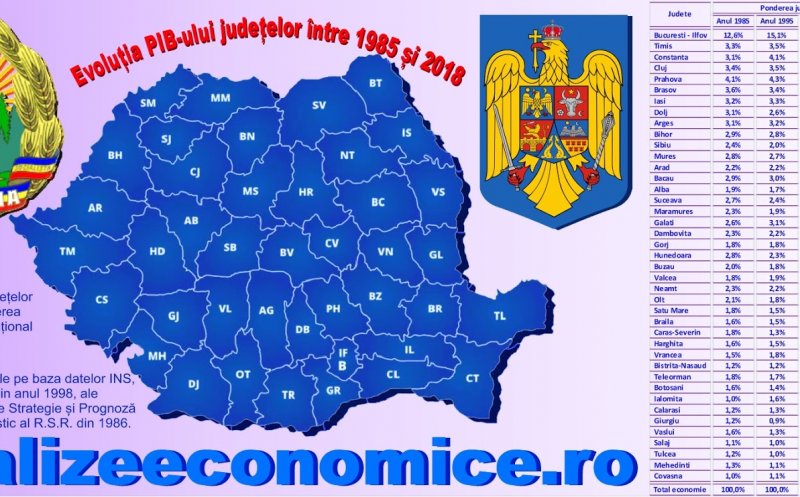 Cum a evoluat economia Clujului în capitalism. Bucureștiul a profitat, polii regionali recuperează