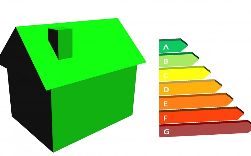 Certificatul energetic - tot ce trebuie să ştii