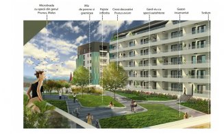 Treci pe verde la Cluj! Alege să investeşi într-o locuinţă care are grijă de tine