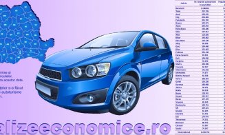 Un automobil la trei clujeni. Cu cât a crescut parcul auto al județului