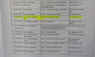 9 etaje în centrul Clujului, lângă un proiect la Primăriei. Vecinii sunt nemulțumiți