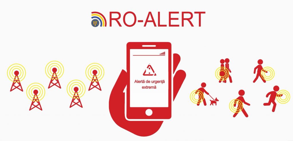 Erori la transmiterea unor mesaje prin Ro-Alert. Testarea ar putea fi prelungită