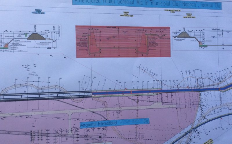 Exproprieri la aeroport. Zeci de mii de euro despăgubiri pentru proprietari