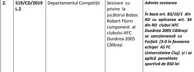 Vești bune pentru Universitatea Cluj. “Studenții” au câștigat la "masa verde" duelul cu Dunărea Călărași