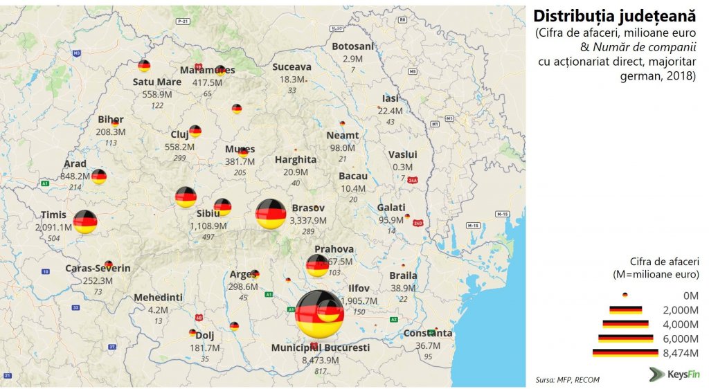 Germanii au la Cluj business-uri de o jumătate de miliard de euro
