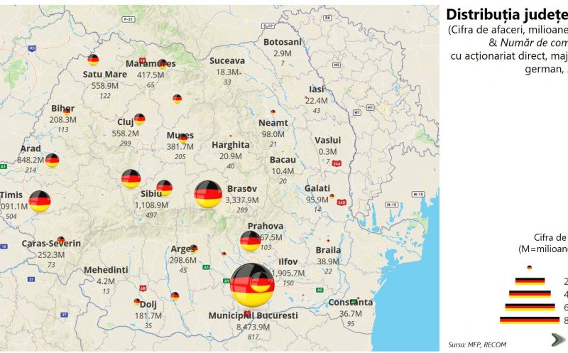 Germanii au la Cluj business-uri de o jumătate de miliard de euro